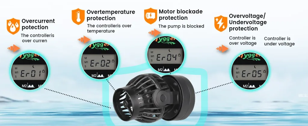 Hygger aquarium pump with error codes for overcurrent, overtemperature, motor blockage, and over/under voltage protection