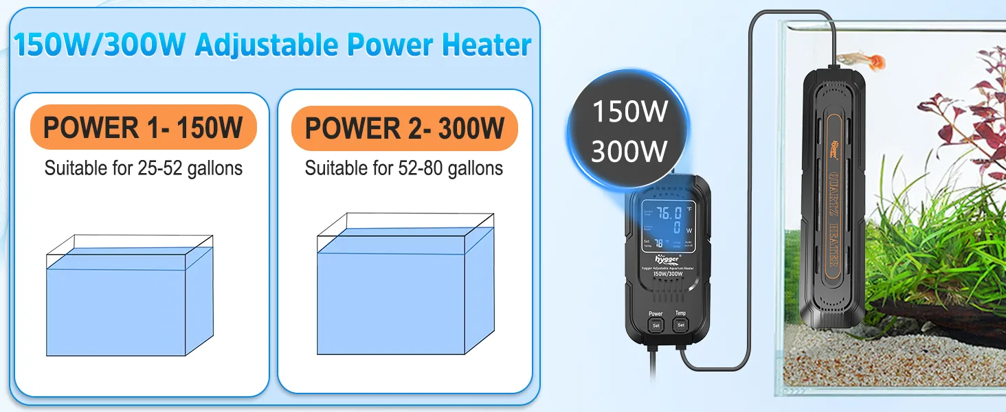 Hygger 150W/300W Adjustable Power Heater for aquariums, with POWER 1 (150W) for 25-52 gallons and POWER 2 (300W) for 52-80 ga