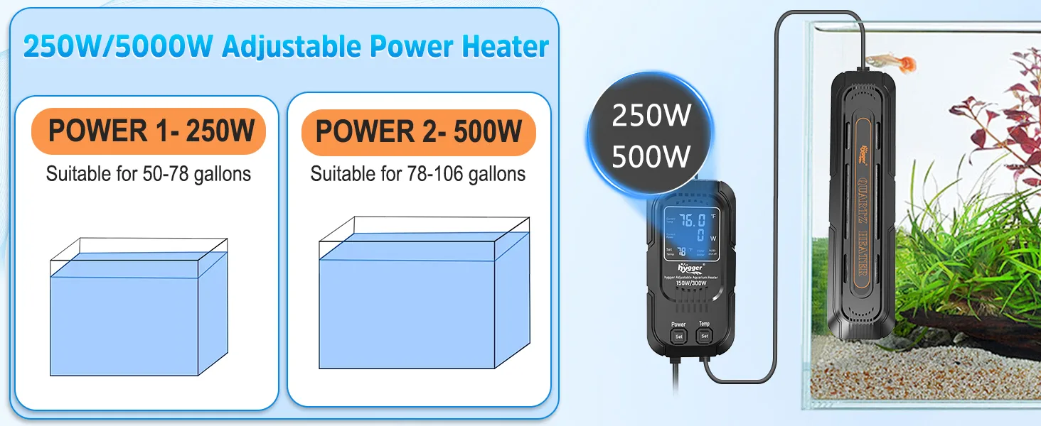 Hygger 250W/500W Adjustable Power Heater for aquariums, with 250W for 50-78 gallons and 500W for 78-106 gallons.
