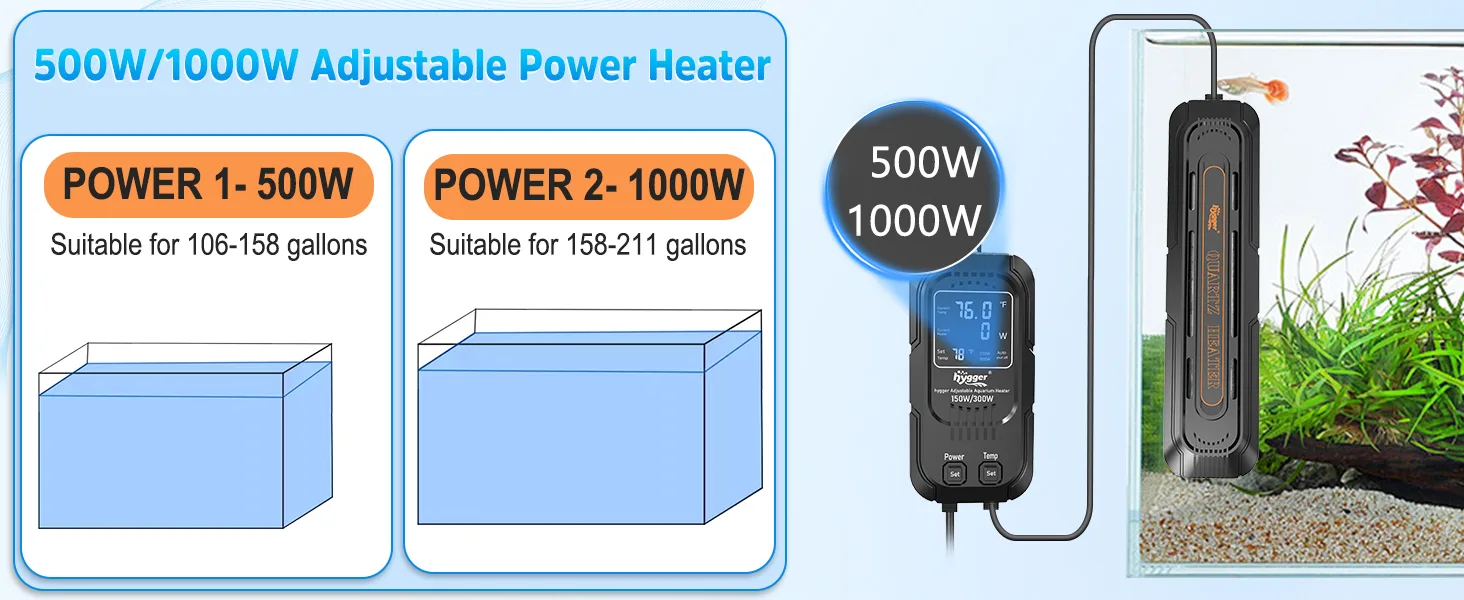 Hygger 500W/1000W Adjustable Power Heater for aquariums, with 150W/200W settings and digital display