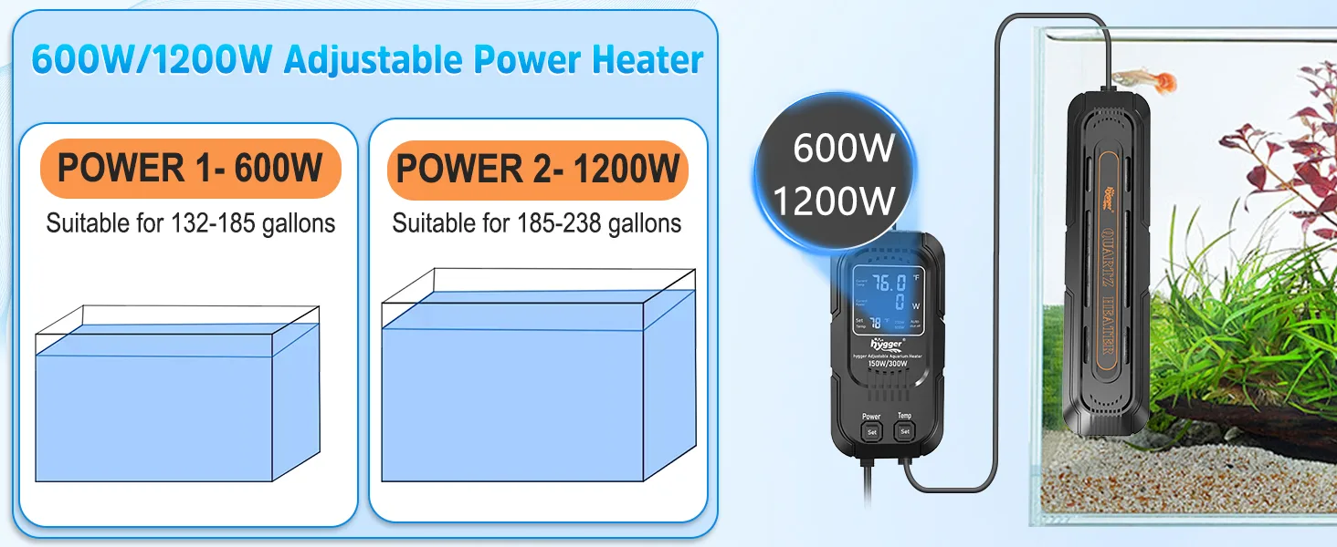 Hygger 600W/1200W adjustable power heater for aquariums, with power settings for 132-185 and 185-238 gallon tanks.