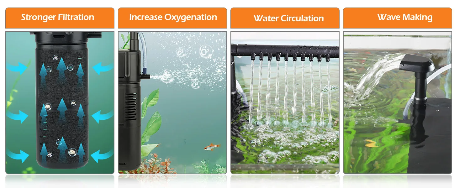 Hygger aquarium filter with stronger filtration, increased oxygenation, water circulation, and wave making features for healt