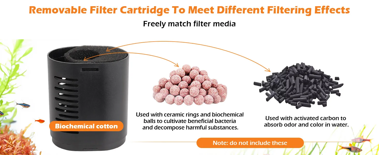 Removable filter cartridge for aquariums with biochemical cotton, ceramic rings, and activated carbon media options.