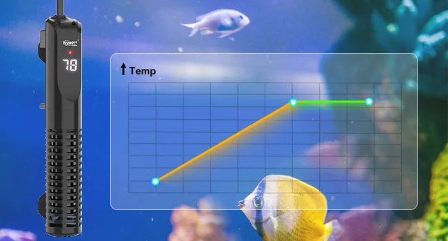 Hygger aquarium heater with temperature graph showing 78°F water temp in a vibrant fish tank