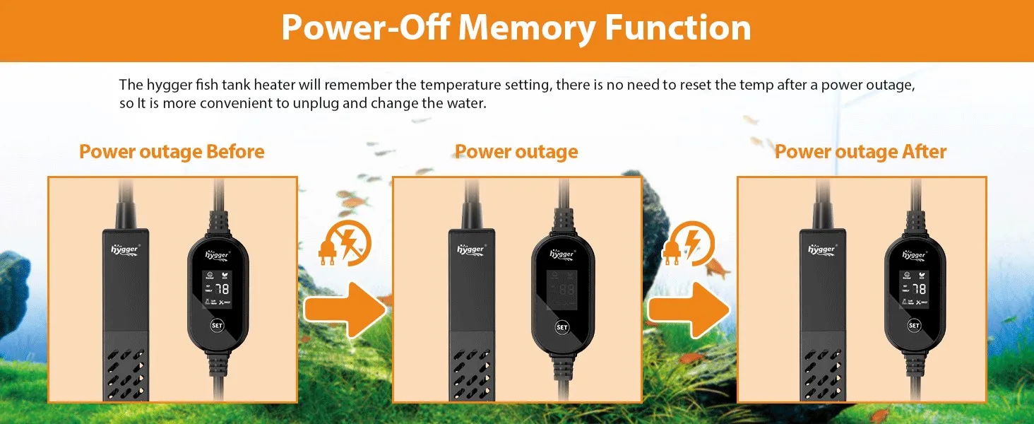 Hygger fish tank heater with Power-Off Memory Function showing temperature settings before, during, and after power outage
