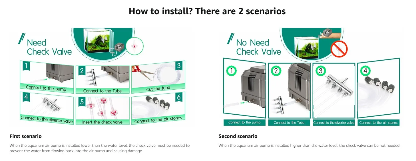 How to install aquarium air pump with check valve (left) and without check valve (right) for two scenarios