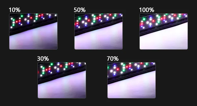 Hygger Aquarium LED light strip brightness levels: 10%, 30%, 50%, 70%, 100% for customizable lighting effects