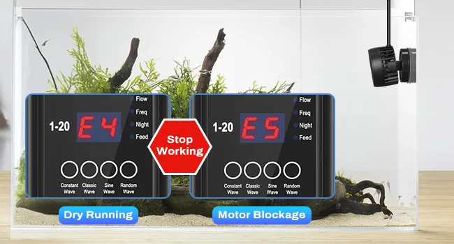 Hygger aquarium controllers showing E4 (Dry Running) and E5 (Motor Blockage) error codes with stop working sign