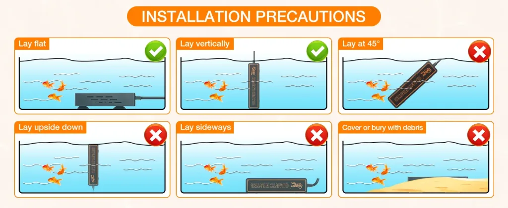 Installation precautions for Hygger aquarium heater: correct (flat, vertical) vs. incorrect (45°, upside down, sideways, debr