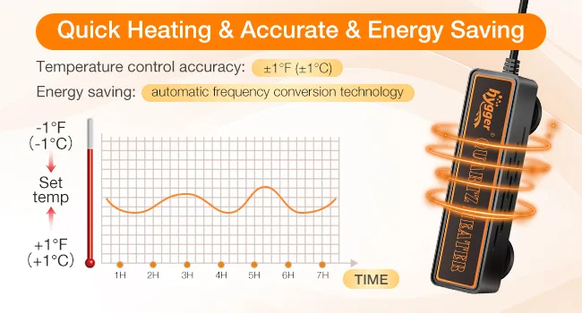 Hygger aquarium heater with quick heating, accurate temperature control ±1°F, and energy-saving automatic frequency conversio