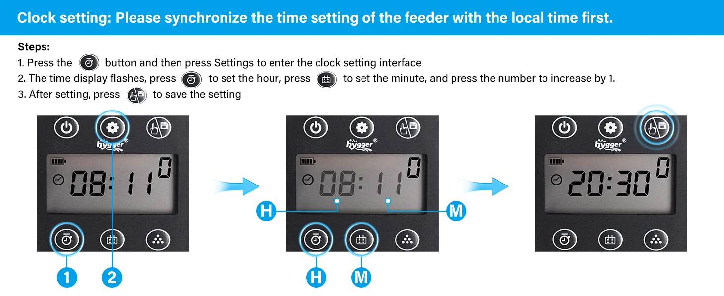 Step-by-step guide to set clock on Hygger aquarium feeder with time synchronization instructions and interface diagrams
