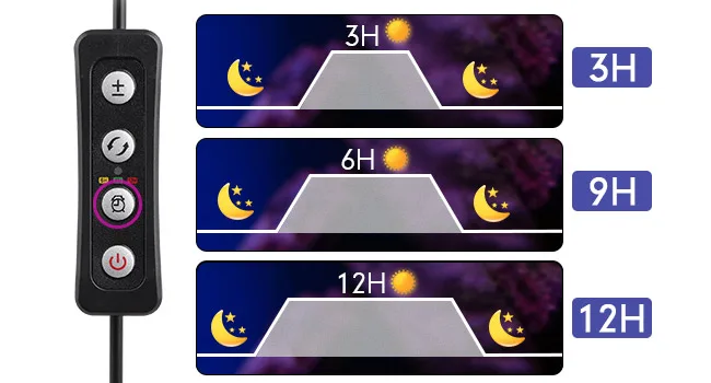 Hygger aquarium light timer control panel with 3H, 6H, and 12H settings for automatic lighting cycles
