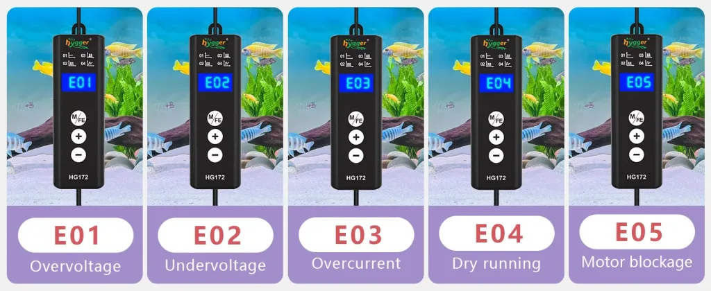 Hygger aquarium heater error codes: E01 Overvoltage, E02 Undervoltage, E03 Overcurrent, E04 Dry running, E05 Motor blockage