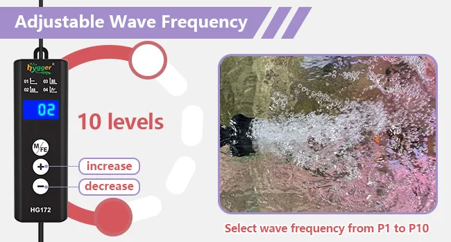 Hygger aquarium wave frequency controller with 10 adjustable levels, increase/decrease buttons, and water flow demonstration.