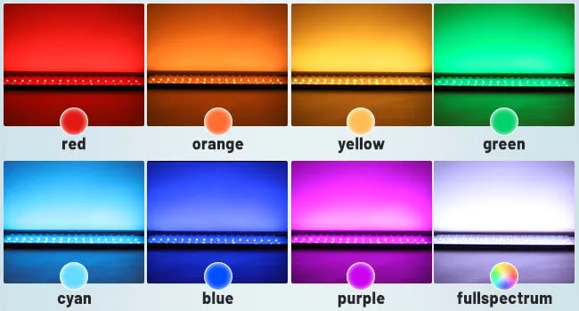 Hygger Aquarium LED color options: red, orange, yellow, green, cyan, blue, purple, and fullspectrum lighting for aquariums