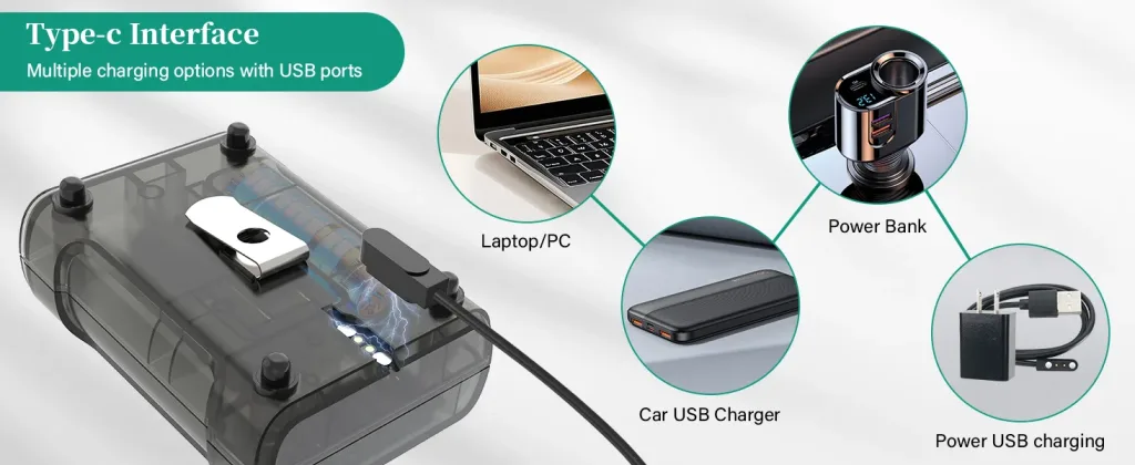 Transparent aquarium with Type-C interface, showing multiple charging options including laptop, power bank, car charger, and