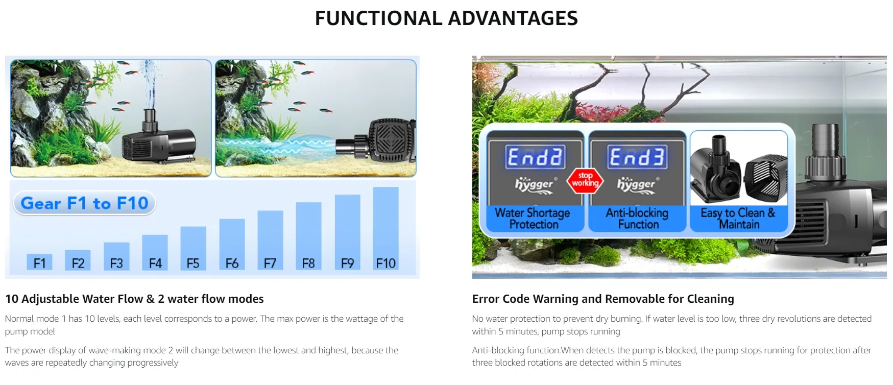 Hygger aquarium pump with 10 adjustable flow settings and error code warnings for water shortage and anti-blocking protection