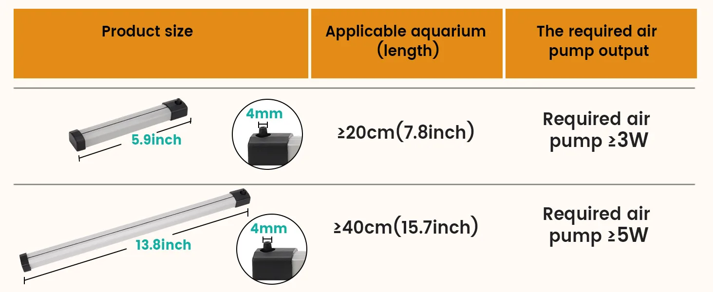 Hygger aquarium air pump compatibility chart showing product sizes 5.9inch and 13.8inch, applicable aquarium lengths ≥20cm an