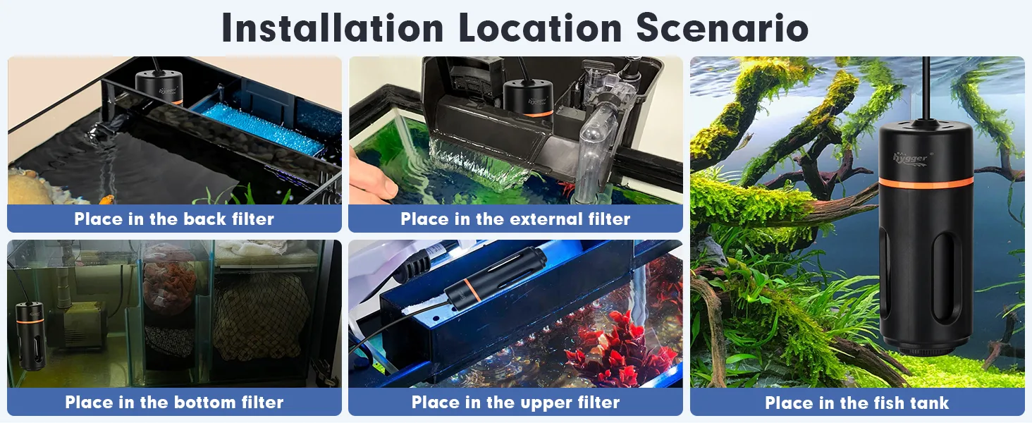 Hygger aquarium filter installation scenarios: back, external, bottom, upper filters, and tank placement