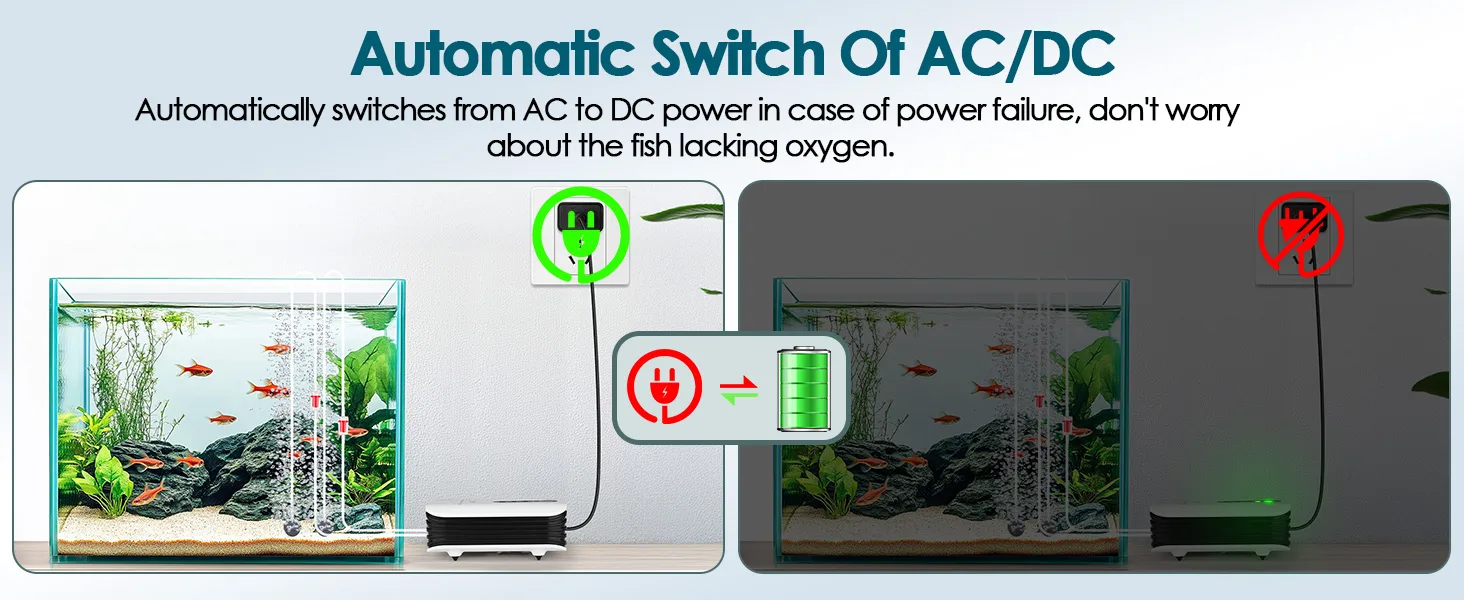 Hygger aquarium with automatic AC/DC power switch for uninterrupted fish oxygen supply during power outages.