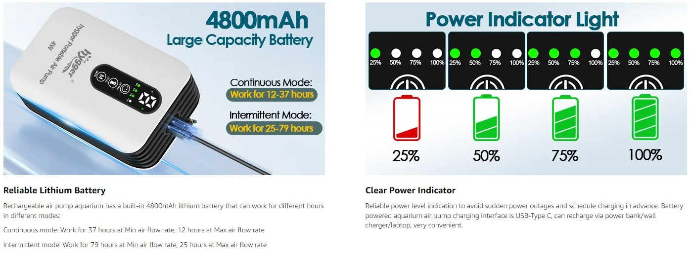 Hygger aquarium air pump with 4800mAh battery, showing continuous and intermittent modes for 12-37 hours and 25-79 hours resp