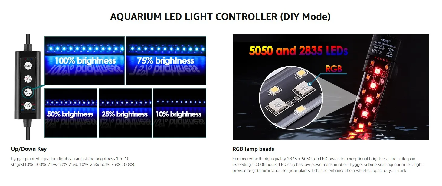 Hygger DIY Aquarium LED Light Controller with 10 brightness stages and RGB 5050/2835 LEDs for aquarium plants and fish