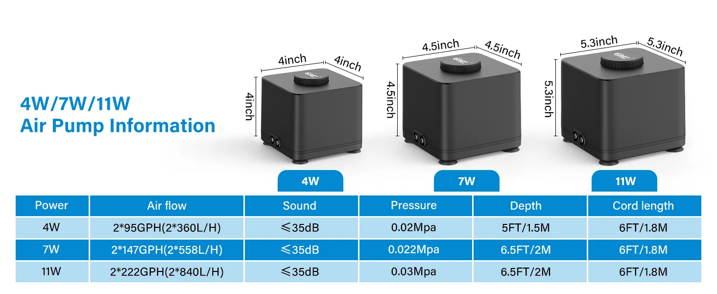 Hygger 4W/7W/11W aquarium air pumps with dimensions and specifications table