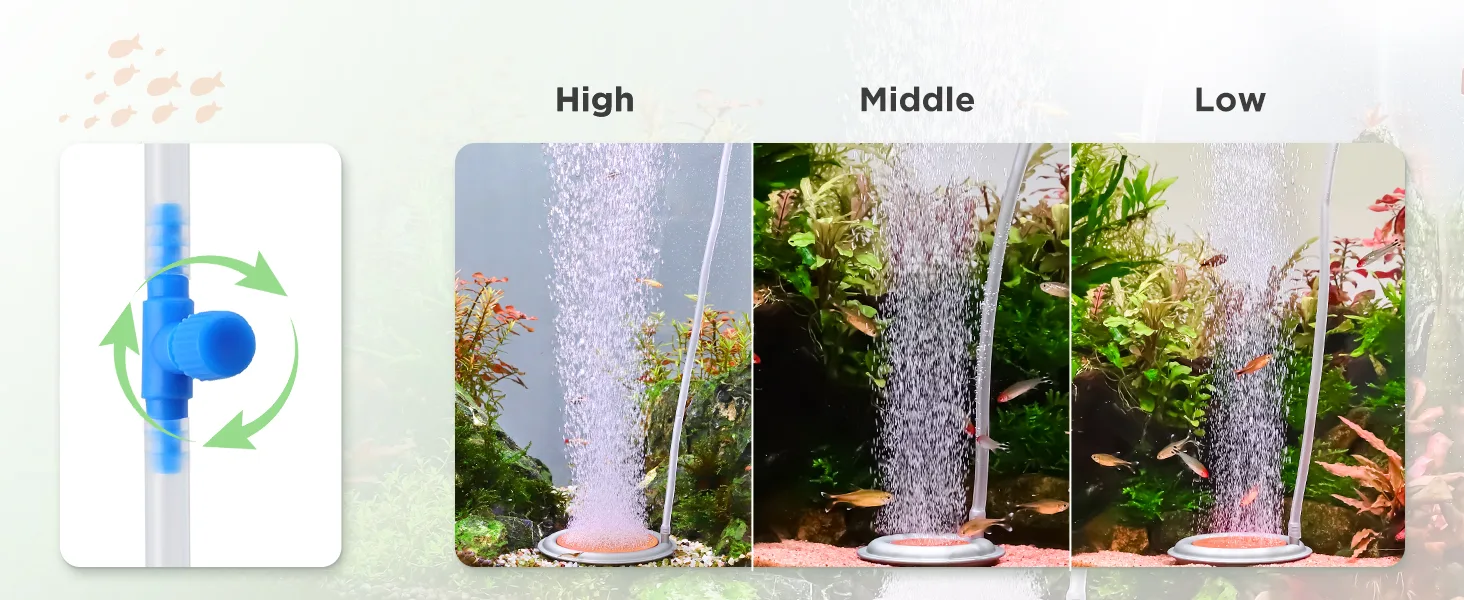 Hygger aquarium water flow adjuster with High, Middle, and Low settings for optimal fish tank circulation and aeration