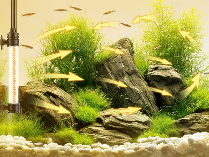 Hygger aquarium with plants, rocks, fish, and water flow arrows showing natural ecosystem