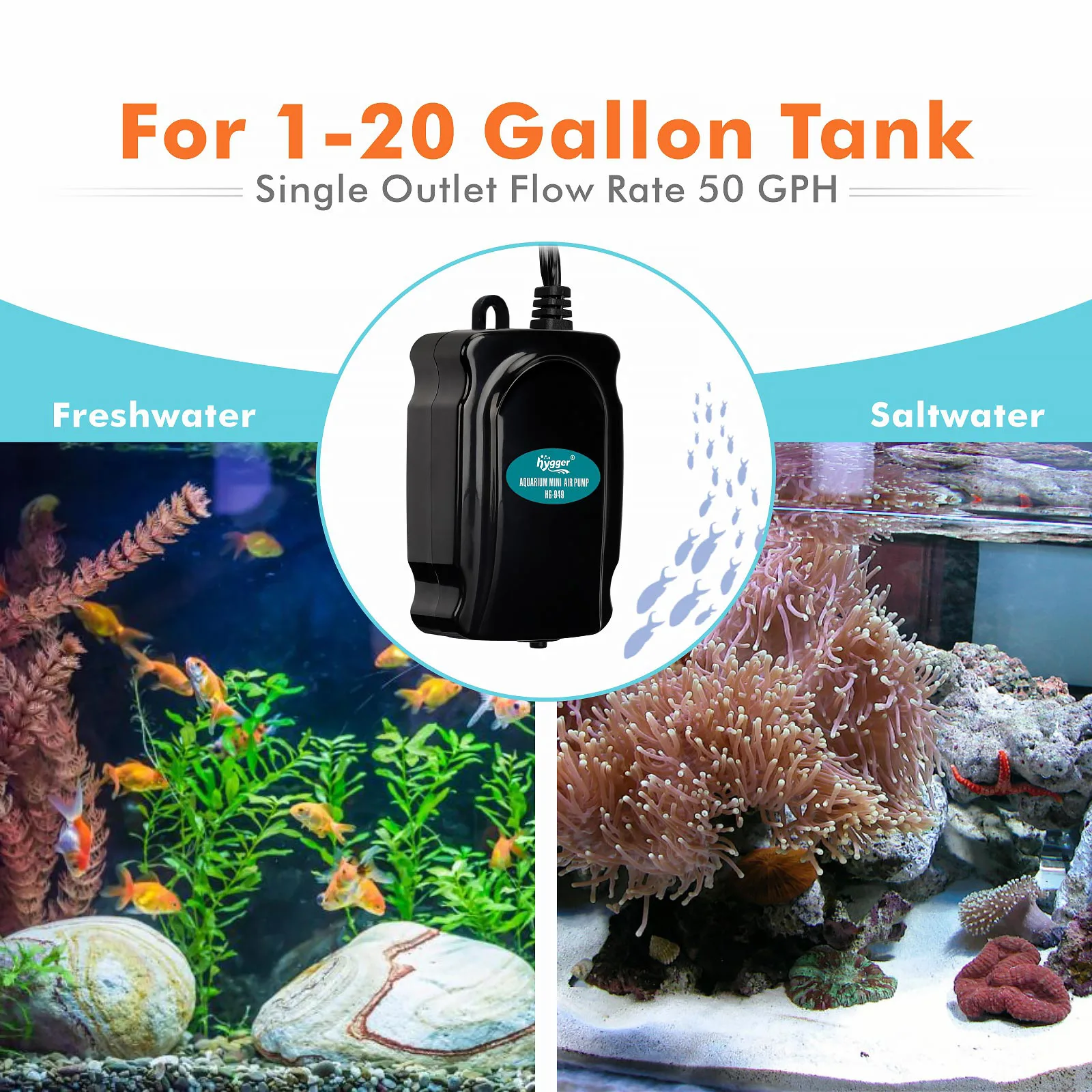 BOYU U-3600 Aquarium Air Pump – 30 Gallon Capacity, Includes 6ft Tubing, Air Stone, Check Valve