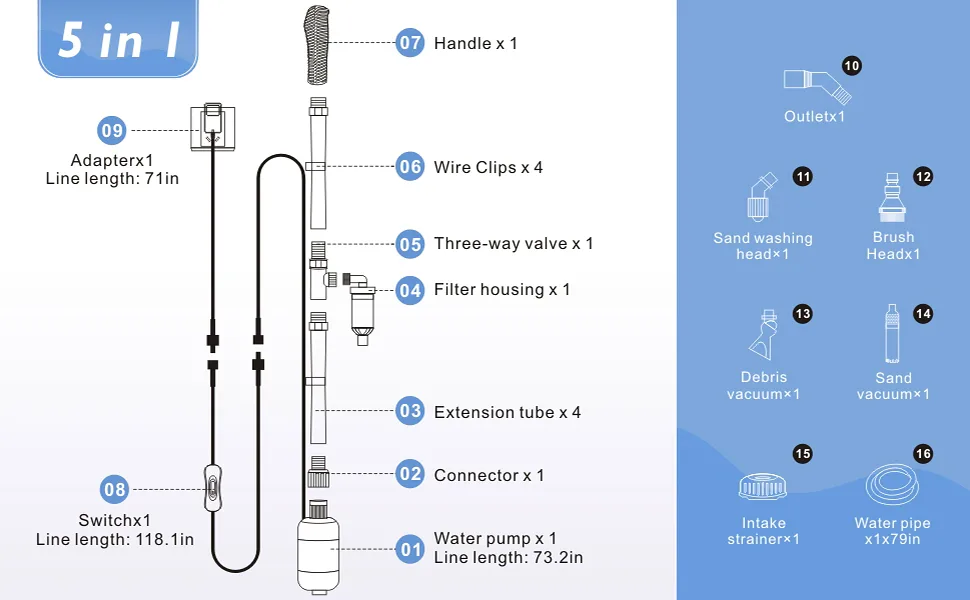 Hygger aquarium 5-in-1 kit components: water pump, filter housing, extension tubes, wire clips, handle, switch, adapter, and
