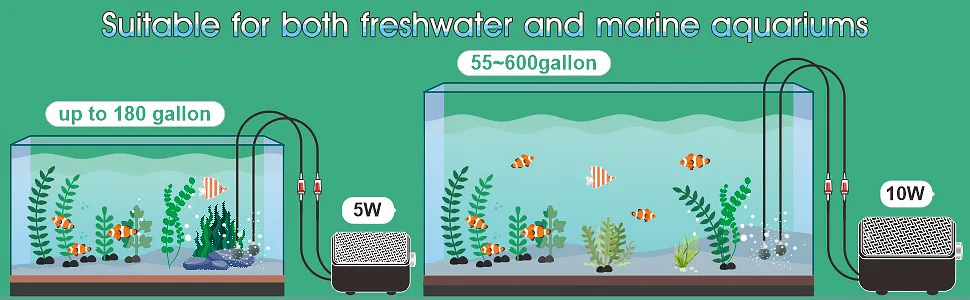 Hygger aquarium filter system for freshwater and marine tanks up to 180 gallons (5W) and 55-600 gallons (10W) with plants and
