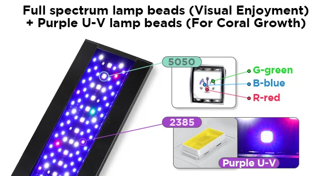 Hygger aquarium LED light system with full spectrum and purple U-V lamp beads for coral growth