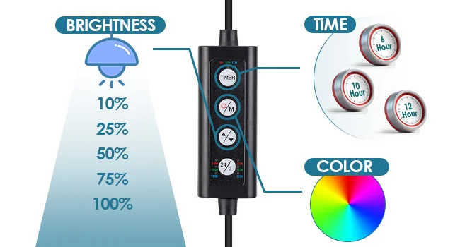 Hygger aquarium controller with brightness, timer, and color settings for optimal fish tank lighting