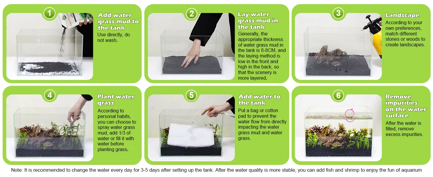 Step-by-step guide for setting up a hygger aquarium: add water grass mud, landscape, plant grass, and maintain water quality.
