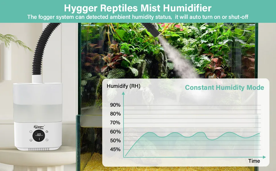 Hygger Reptiles Mist Humidifier for aquariums with auto humidity control and constant humidity mode graph