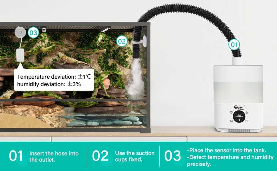 Hygger aquarium humidifier with precise temperature and humidity control for reptile habitats, showing setup steps and perfor