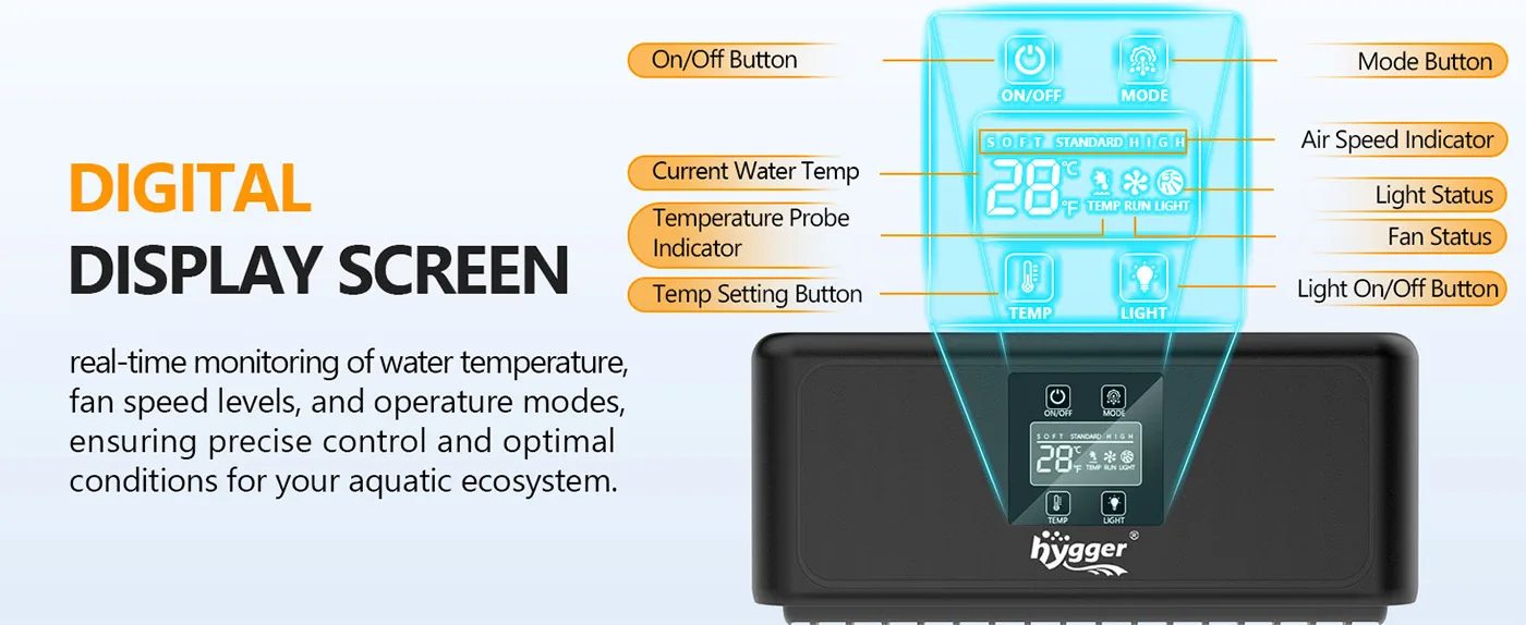 Hygger digital aquarium control panel with temperature display, fan speed indicators, and light controls for precise aquatic