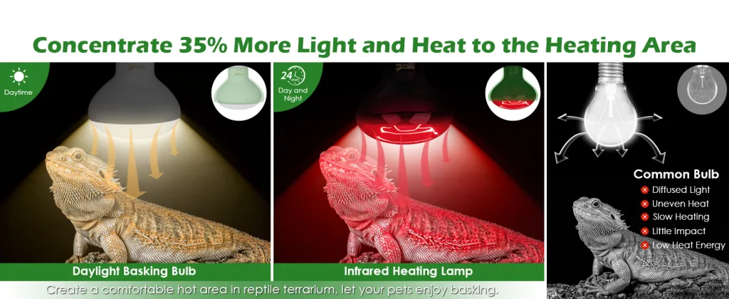 Hygger Daylight Basking Bulb vs Infrared Heating Lamp: 35% more light/heat for reptile terrariums