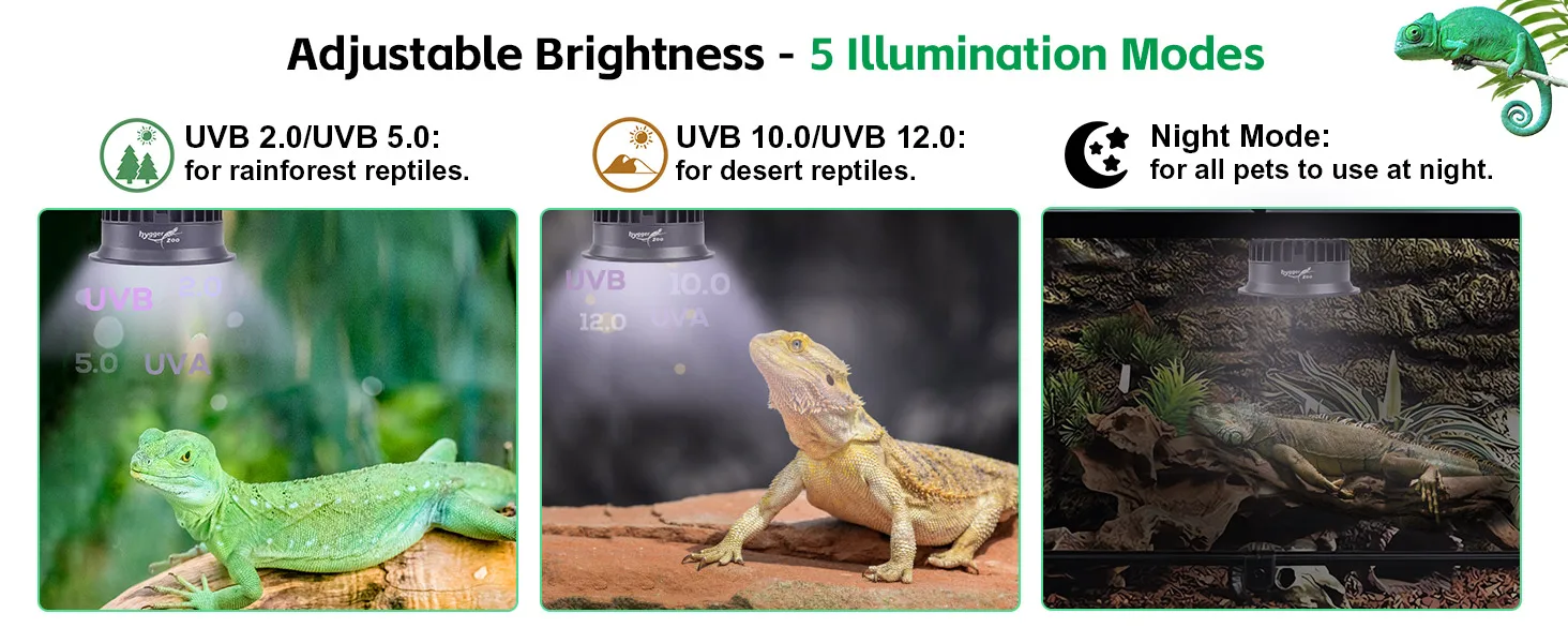 Hygger adjustable brightness reptile lamp with 5 illumination modes: UVB 2.0/5.0 for rainforest, UVB 10.0/12.0 for desert, an