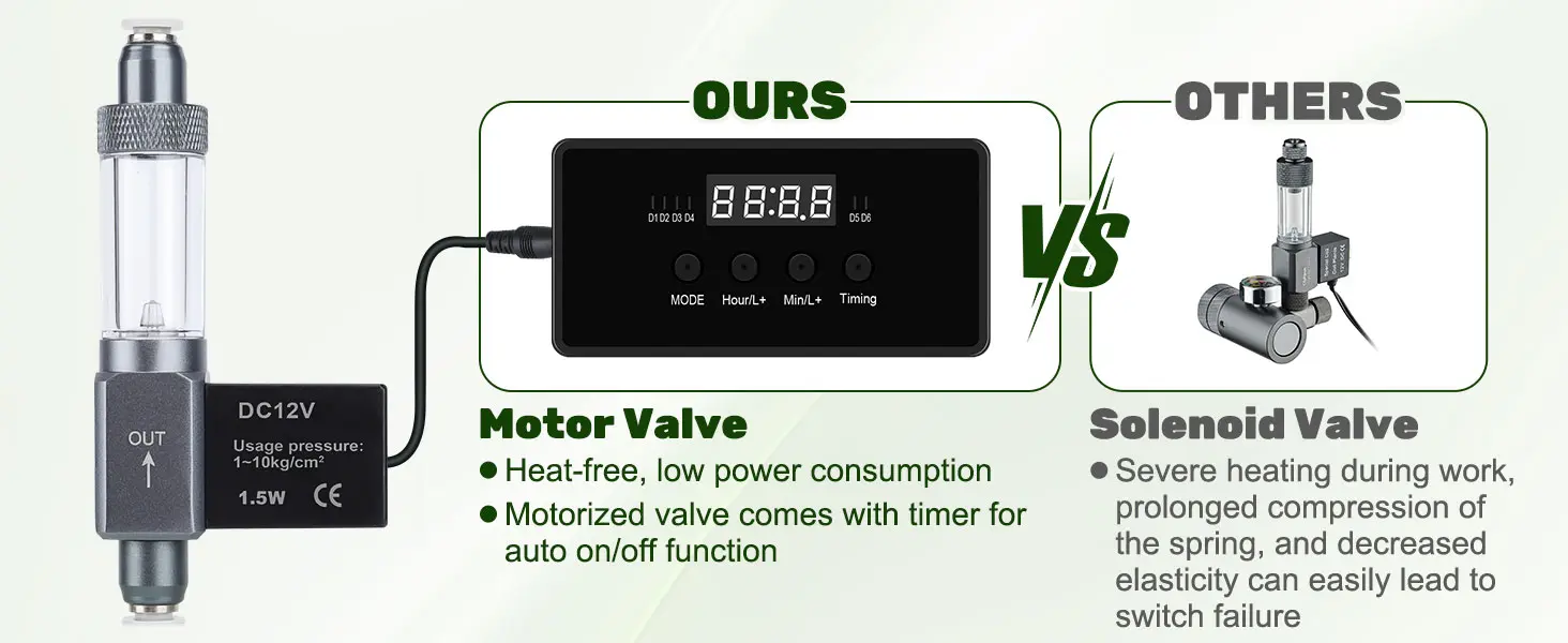 Hygger aquarium motor valve vs solenoid valve comparison with features and benefits