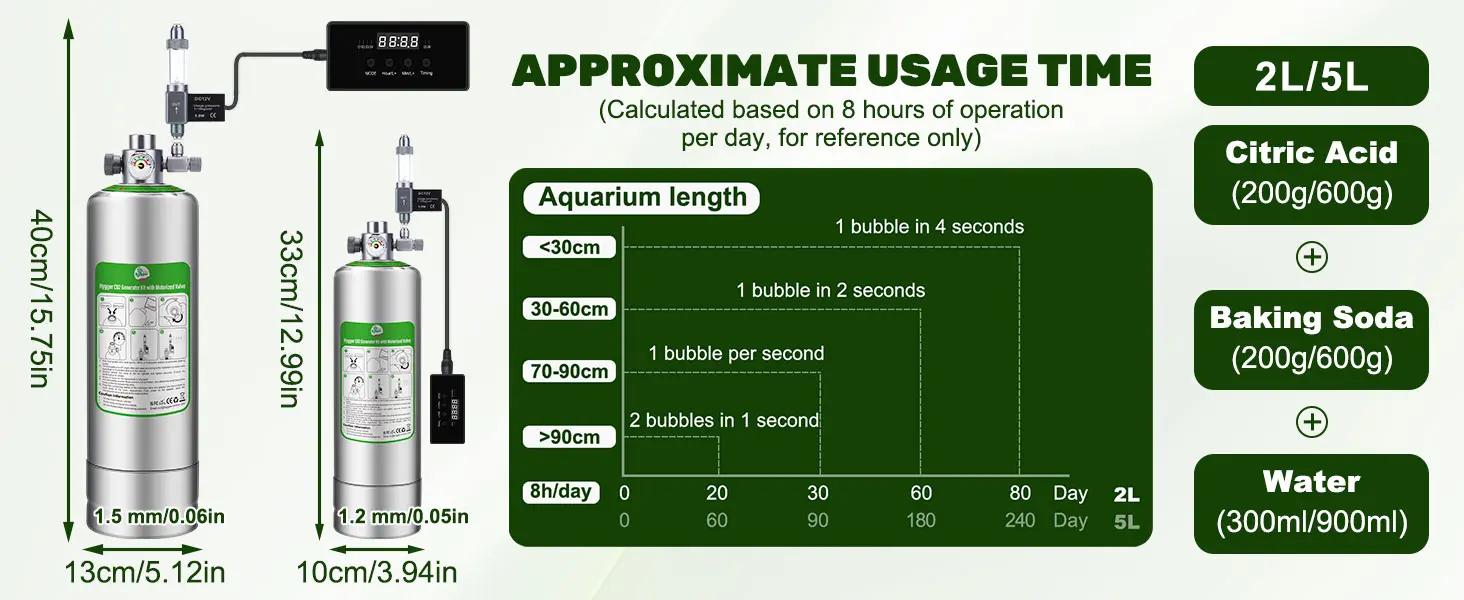 Hygger aquarium oxygen generator with 2L/5L tanks, usage time chart for different aquarium lengths, and additives like citric