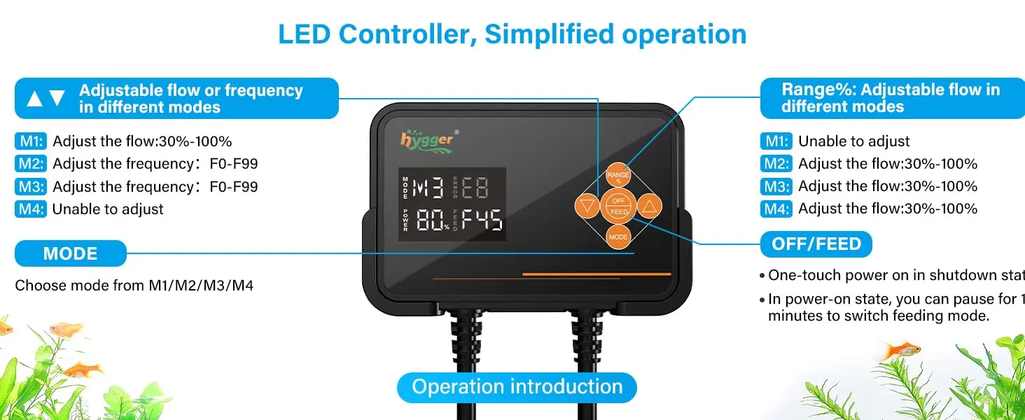 Hygger LED Controller with adjustable flow and frequency settings for aquariums, featuring M1-M4 modes and OFF/FEED button.