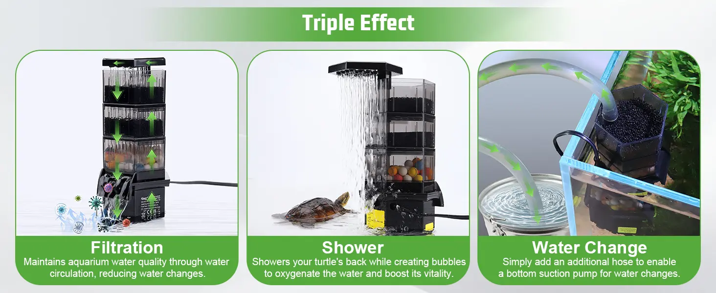 Hygger aquarium filter system with triple effect: filtration, shower, and water change for turtle care.