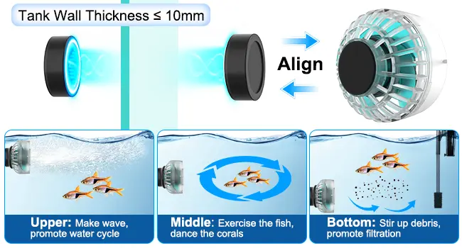 Hygger aquarium filter system with tank wall thickness ≤10mm, aligning for wave making, fish exercise, and debris stirring