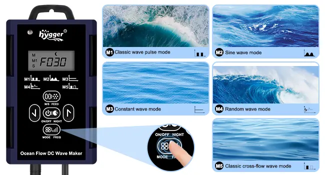 Hygger Ocean Flow DC Wave Maker with 5 wave modes for aquariums, including classic pulse, sine, constant, random, and cross-f