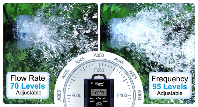 Hygger aquarium water pump with 70 adjustable flow rate levels and 95 adjustable frequency levels for optimal water circulati
