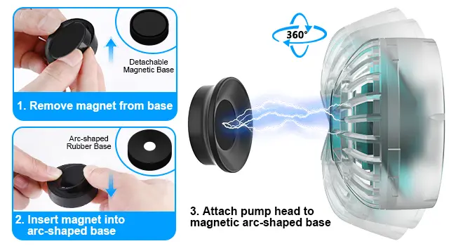 Hygger aquarium pump assembly guide: detachable magnetic base, arc-shaped rubber base, and 360-degree pump head attachment in