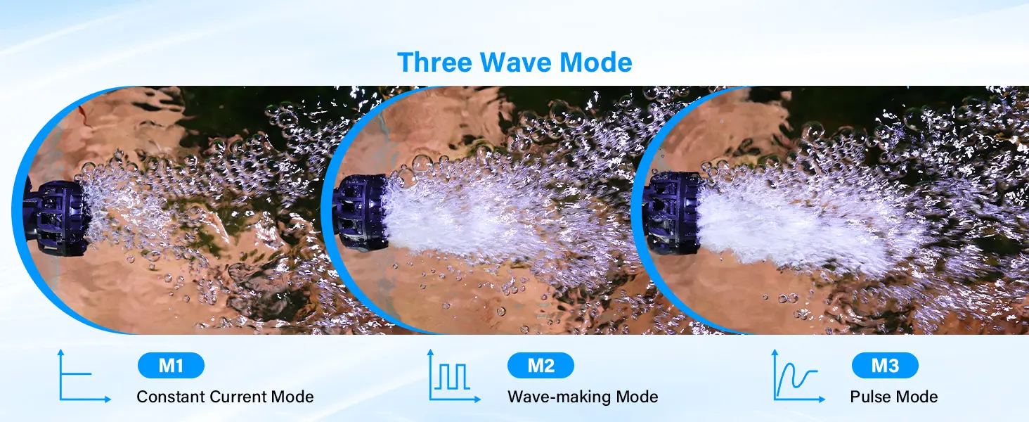 Hygger aquarium aerator showing three wave modes: M1 Constant Current, M2 Wave-making, M3 Pulse Mode with water splashes.