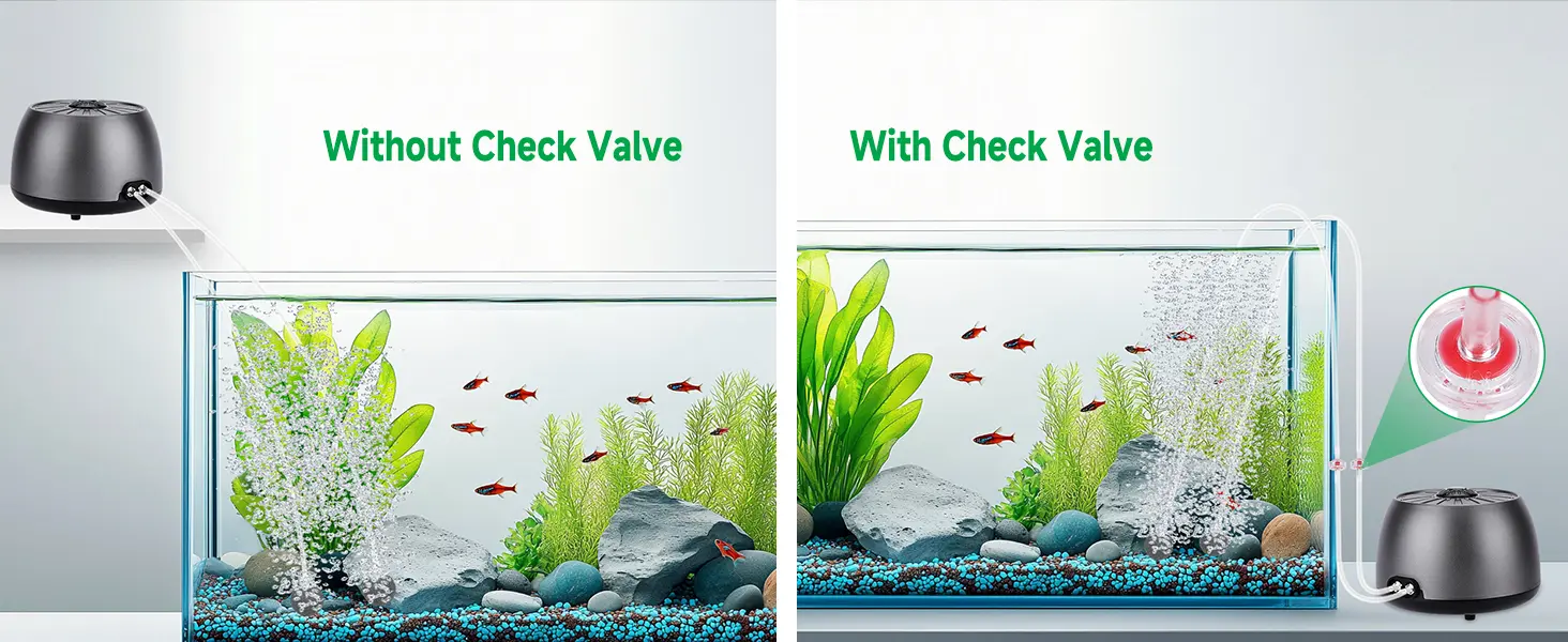 Comparison of aquarium water flow with and without check valve, showing improved circulation and bubble patterns.